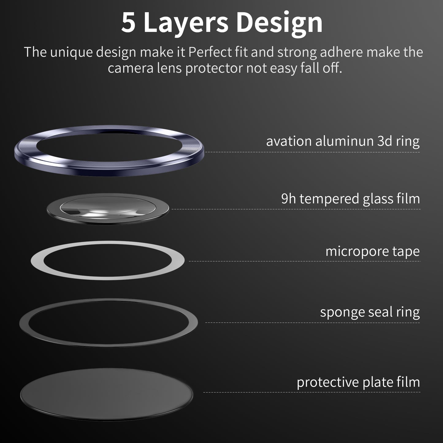 Hoerrye iPhone 14 Pro Max & iPhone 14 Pro Camera Lens Protector - Deep Purple