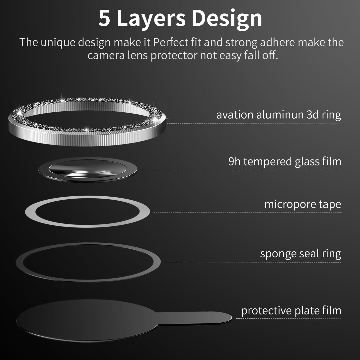 Hoerrye iPhone 14 Pro Max & iPhone 14 Pro Camera Lens Protector - Bling