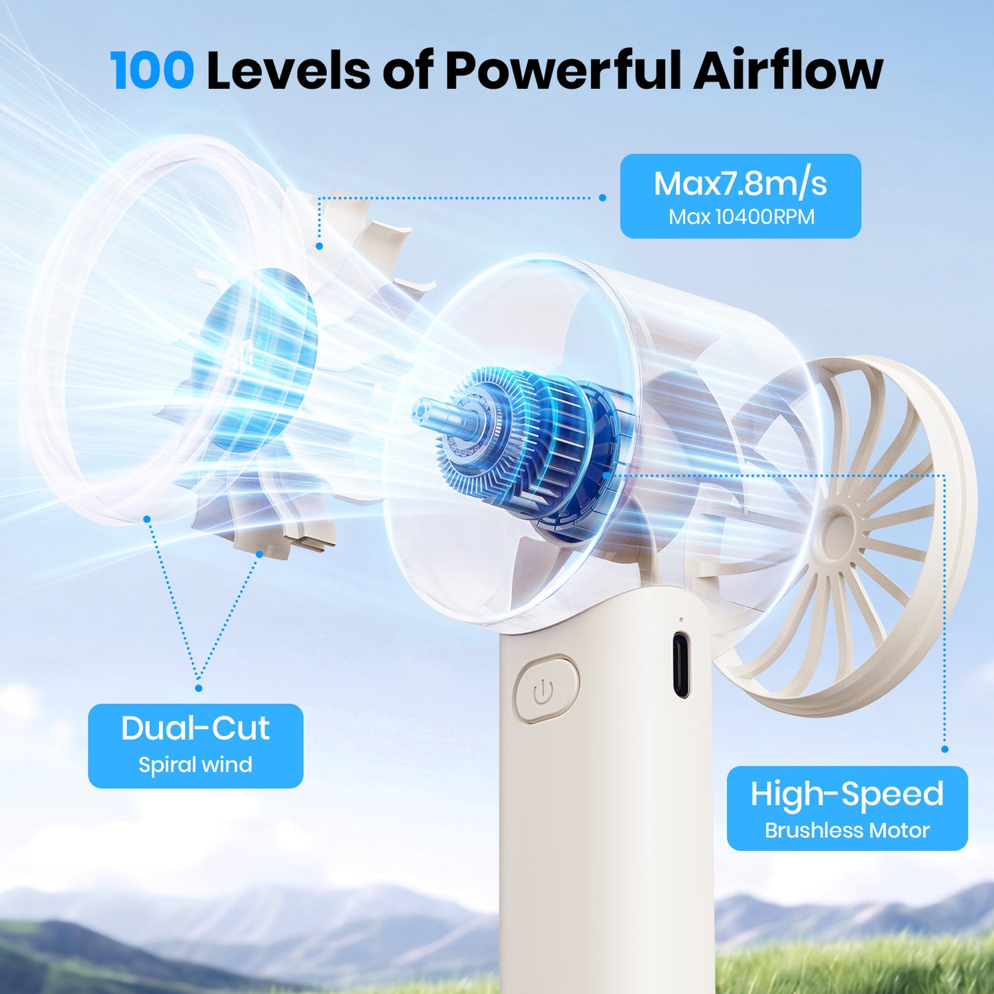 Hoerrye Portable Handheld Fan - Pocket Design Ultra-Light 150g Mini Personal Cooling Fan with Smart LED Display for Women, Office, Travel & Bedroom Use