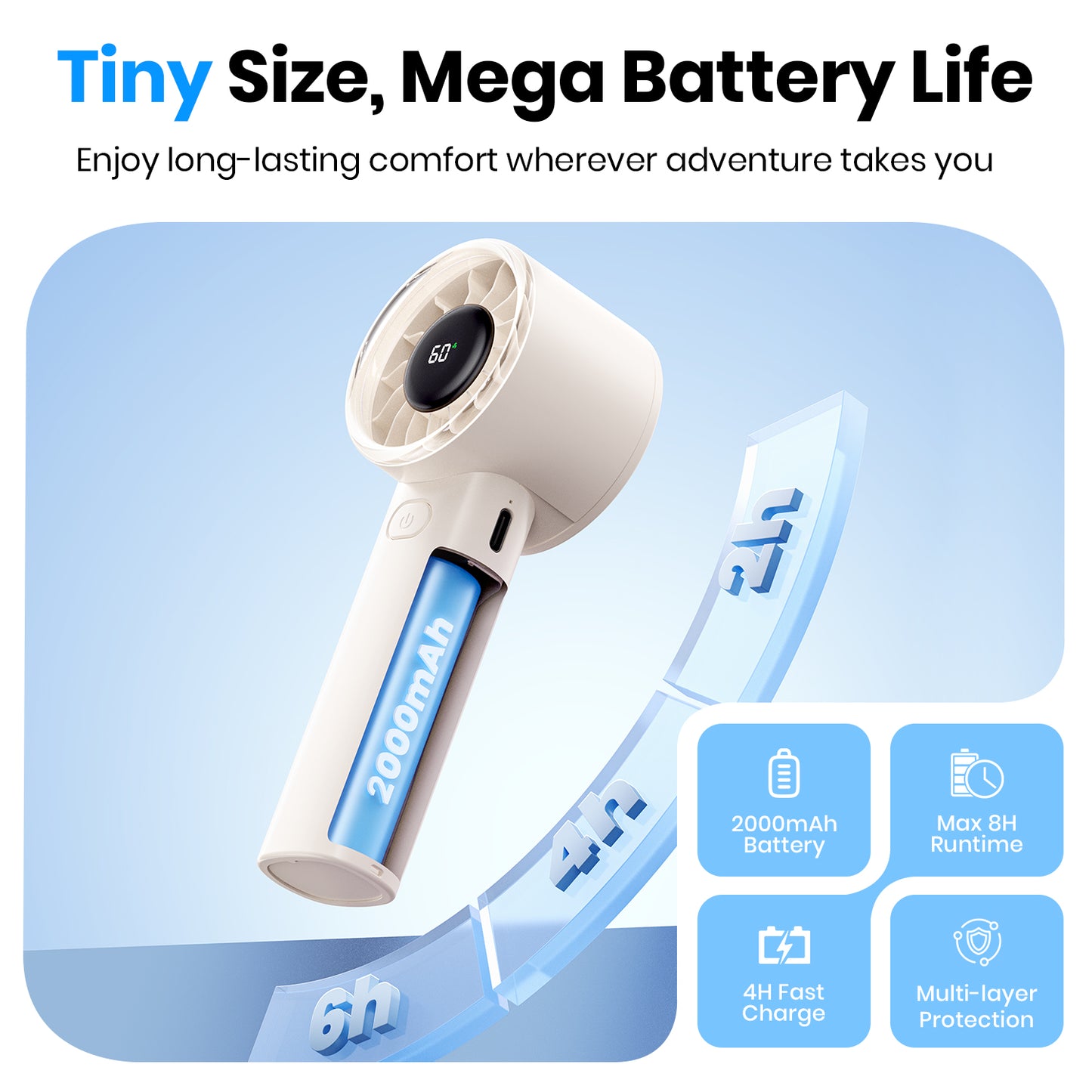 Hoerrye Portable Handheld Fan - Pocket Design Ultra-Light 150g Mini Personal Cooling Fan with Smart LED Display for Women, Office, Travel & Bedroom Use