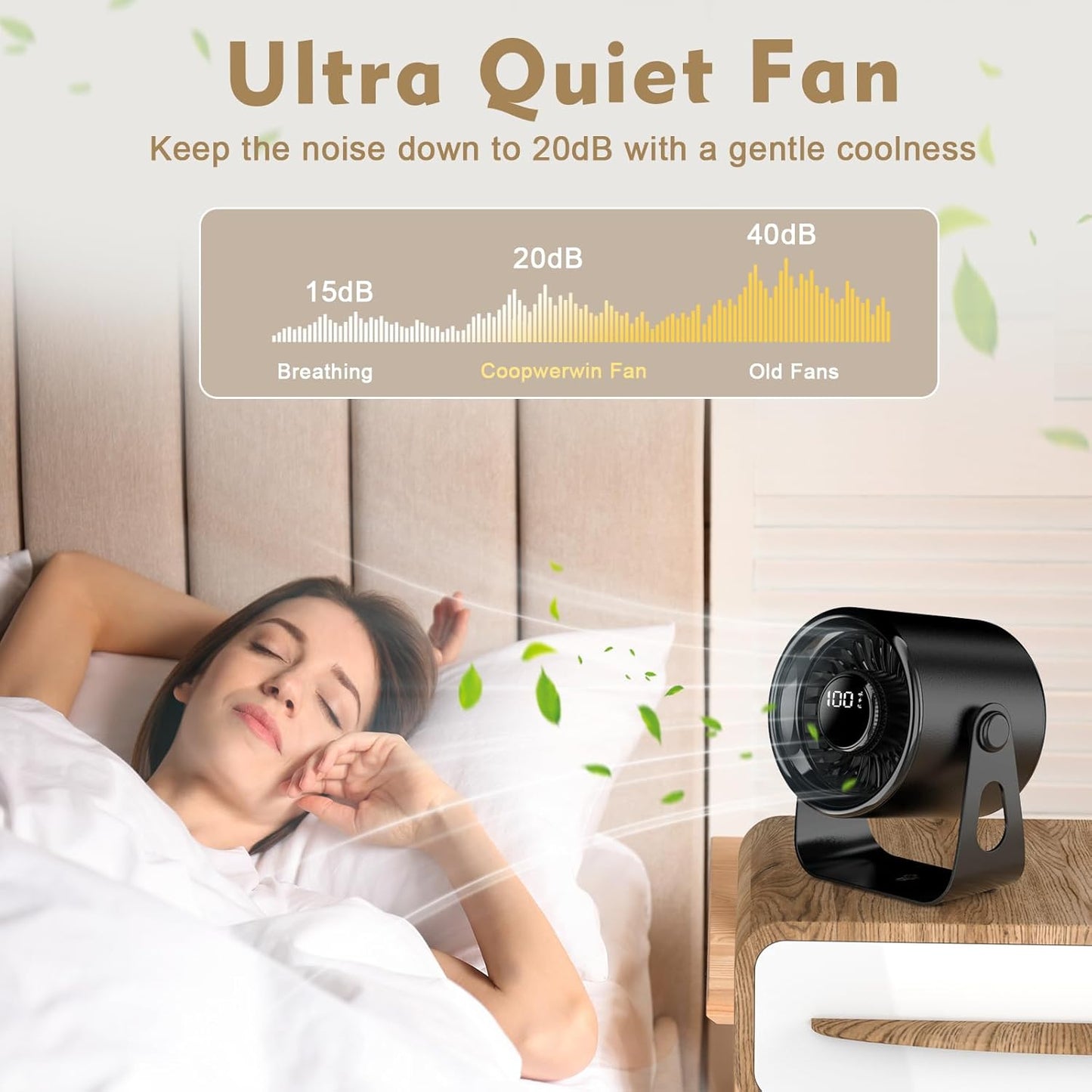 Hoerrye Desk Fan Portable USB Rechargeable, Small Table Fan with Wall Mounted Design & Smart LED Display, 100 Speed Stepless Adjustable Quiet Turbo Air Circulator Fan for Bedroom Office Travel